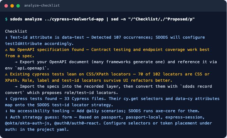 Checklist noting the data-test attribute, no OpenAPI specification, CSS-heavy Cypress locators, no accessibility tooling and a guessed authentication strategy