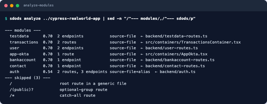 Module table listing testdata, transactions, user, app-okta, bankaccount, contact and auth with confidence scores, the winning signal and the source file behind each, followed by three skipped routes