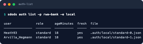 Cached login states for two pool users with their age and freshness