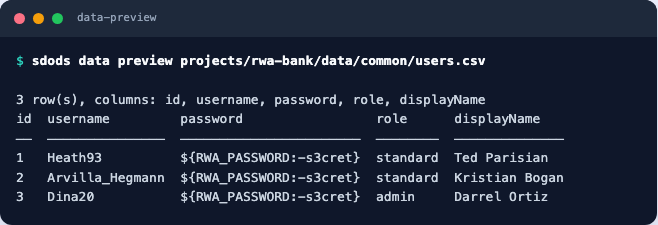 Preview of the users CSV: three rows with id, username, password, role and displayName columns