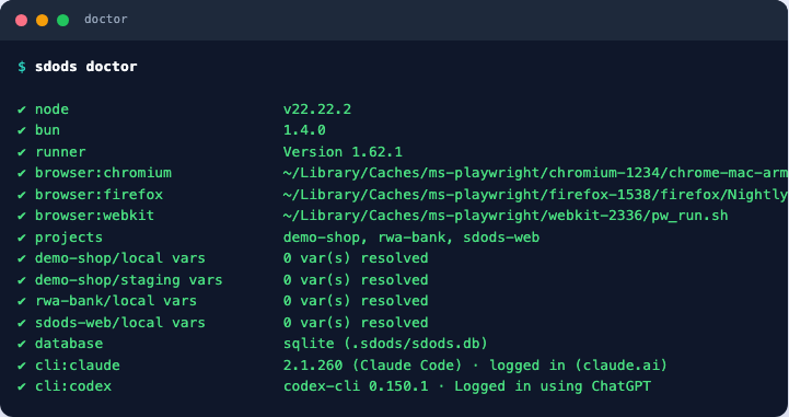 Terminal output of sdods doctor listing node, bun, runner, projects, resolved environment variables and the database with green check marks