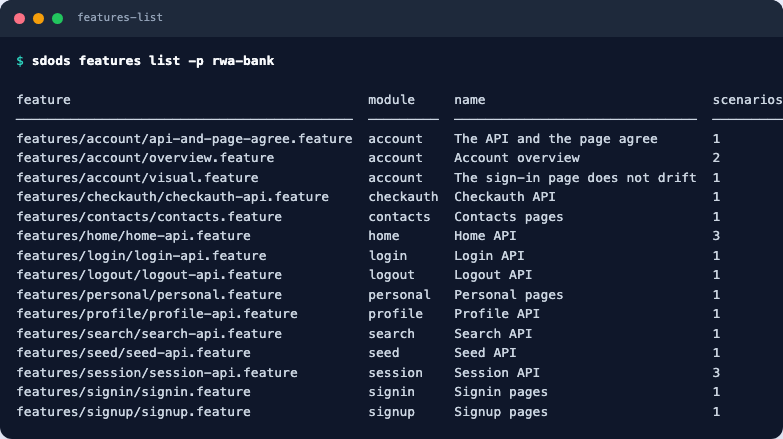 Feature inventory listing each feature with its module, scenario count, layers and tags